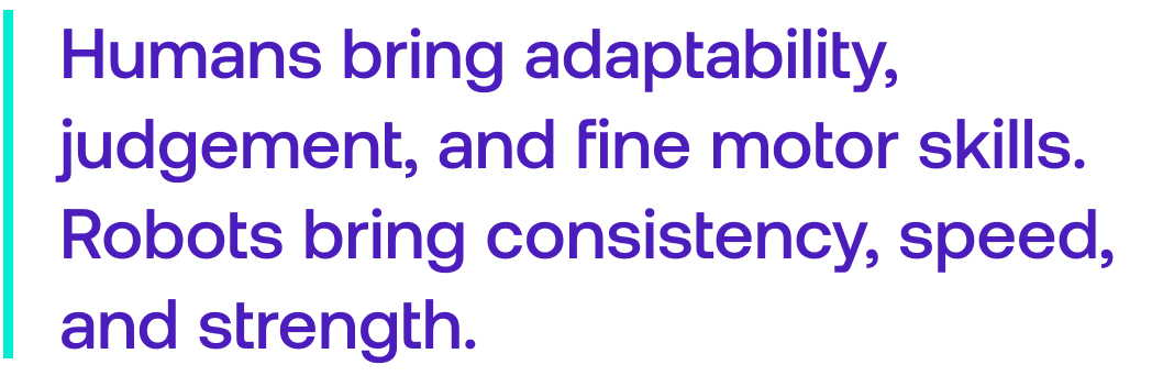 Humans bring adaptability, judgement, and fine motor skills. Robots bring consistency, speed, and strength.