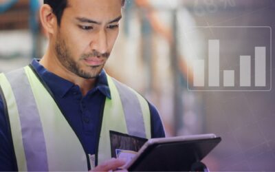 fulfillment warehouse software orchestration